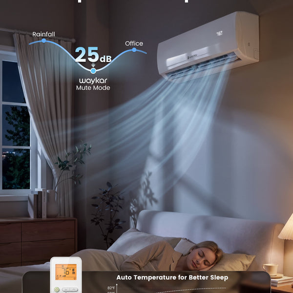 Waykar 12,000 BTU Ductless Mini Split Air Conditioner & Heater, 20.5 SEER2 Efficient with App Control