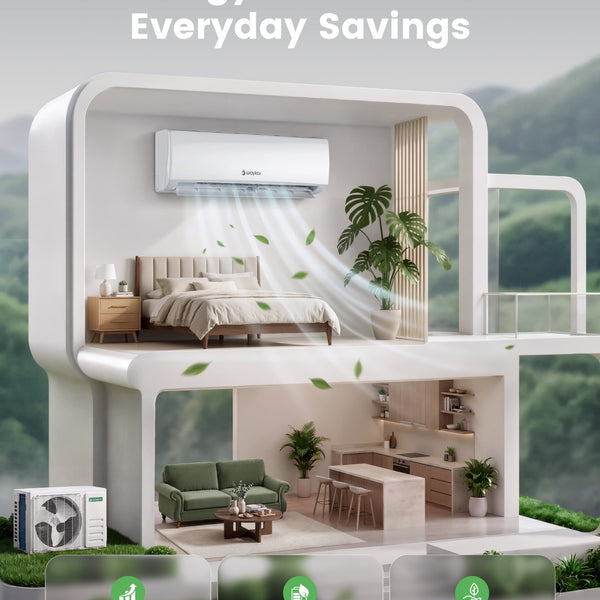 Waykar 12,000 BTU Ductless Mini Split Air Conditioner & Heater, 20.5 SEER2 Efficient with App Control