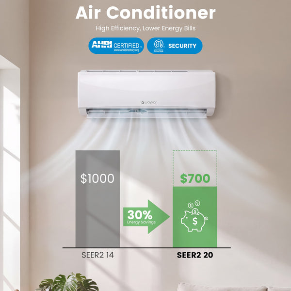 Waykar 12,000 BTU Ductless Mini Split Air Conditioner & Heater, 20.5 SEER2 Efficient with App Control