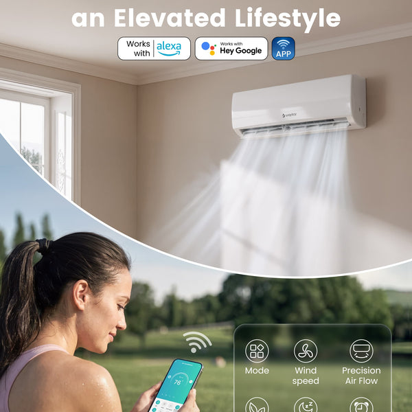 Waykar 12,000 BTU Ductless Mini Split Air Conditioner & Heater, 20.5 SEER2 Efficient with App Control