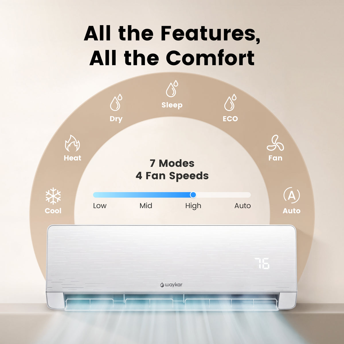 Waykar 12000 BTU Mini Split Air Conditioner/Heater – 22 SEER2 Energy Star, Ultra-Quiet 22dB, Easy DIY Install with Level & Dual Drain, Cools/Heats/Dehumidifies 750 sq.ft