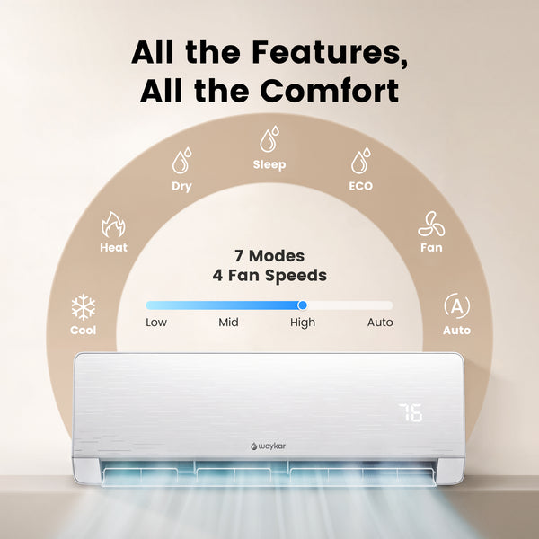 Waykar 12000 BTU Mini Split Air Conditioner/Heater – 22 SEER2 Energy Star, Ultra-Quiet 22dB, Easy DIY Install with Level & Dual Drain, Cools/Heats/Dehumidifies 750 sq.ft