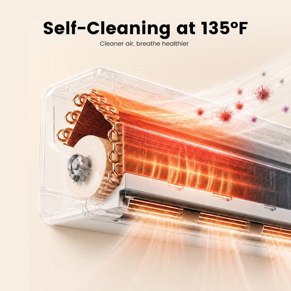 Waykar 12000 BTU Mini Split Air Conditioner/Heater – 22 SEER2 Energy Star, Ultra-Quiet 22dB, Easy DIY Install with Level & Dual Drain, Cools/Heats/Dehumidifies 750 sq.ft