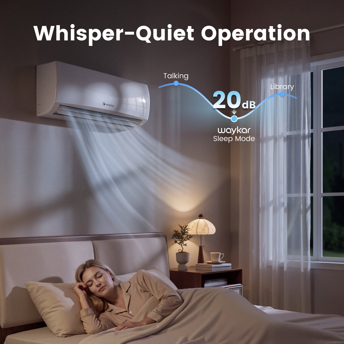 Waykar 12000 BTU Mini Split Air Conditioner/Heater – 22 SEER2 Energy Star, 22dB Quiet, Easy DIY Install with Level & Dual Drain, Cools/Heats/Dehumidifies 750 sq.ft, 230V, ETL/AHRI Certified