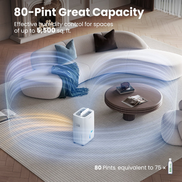 Energy Star Dehumidifier - 5500 Sq. Ft, Quiet, Ideal for Large Rooms & Basements