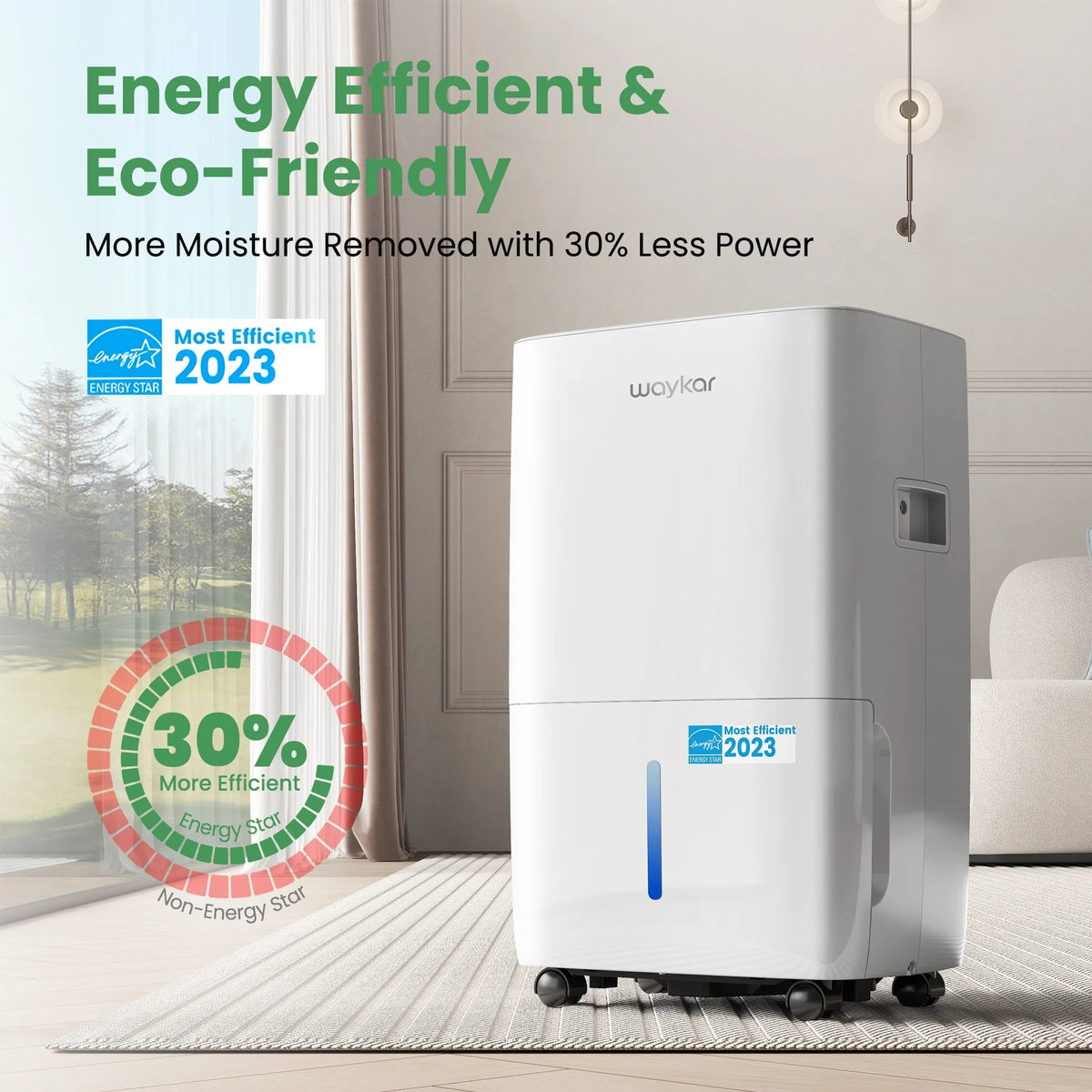 Energy Star Dehumidifier - 5500 Sq. Ft, Quiet, Ideal for Large Rooms & Basements