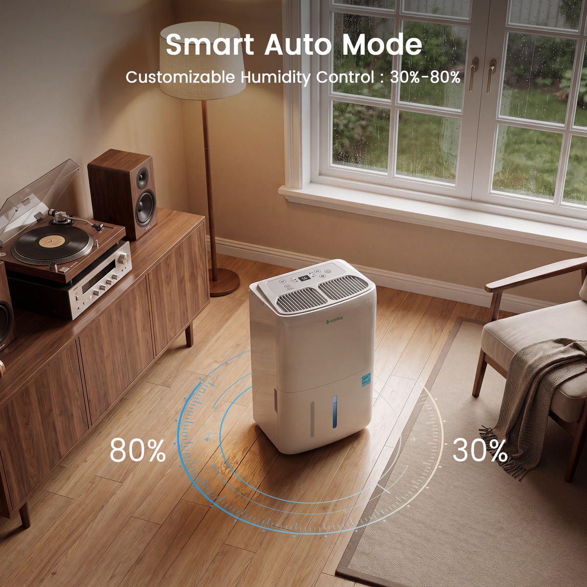 Waykar 120 Pint Dehumidifier, for Basements & Home up to 6000 Sq Ft, Portable Quiet Dehumidifier with Continuous Drain, Auto Defrost, 32 Pint DOE Energy Star