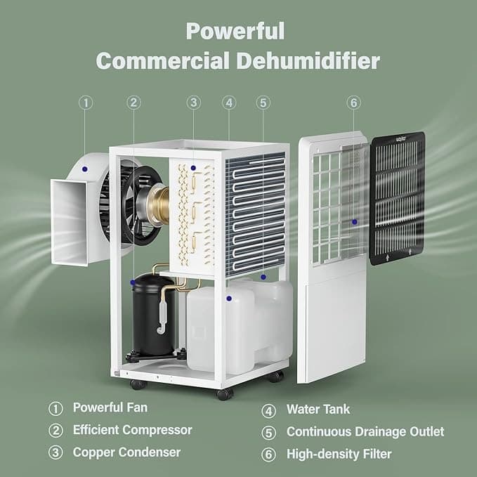130 Pints Dehumidifier with Drain Hose (6.56 ft Long)