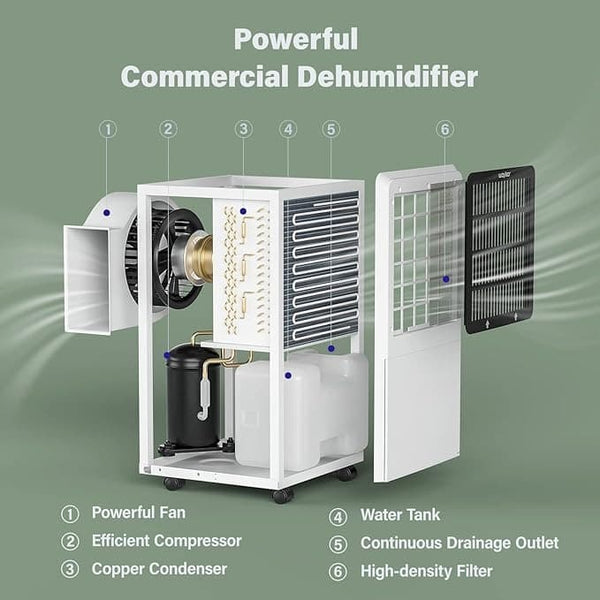 130 Pints Dehumidifier with Drain Hose (6.56 ft Long)