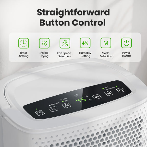 Waykar 31.6 Pints Portable Dehumidifier, ENERGY STAR Dehumidifier for Up to 2,000 Sq. Ft.