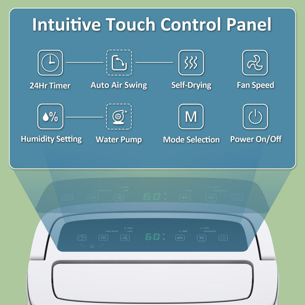 Energy Star Dehumidifiers with Drain Hose and Self Drying: 80, 120, and 150 pints