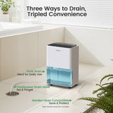 Waykar C30CTH Energy Star dehumidifier with 3.3-ft drain hose and spill-free 0.39-gallon tank for flexible drainage.
