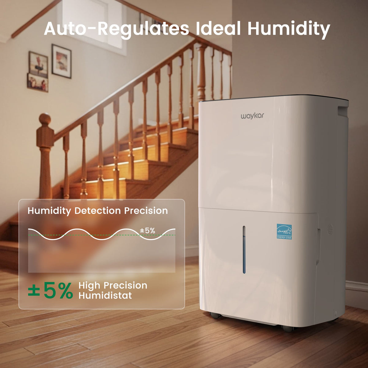 Smart control interface of Waykar CHWA150A dehumidifier with auto restart, filter reminder, and three fan speeds.