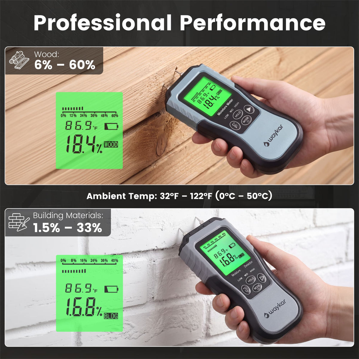 Waykar Digital Moisture Meter, Pin-Type Wood Moisture Tester for Wood, Drywall, Concrete & Building Materials with LCD Display