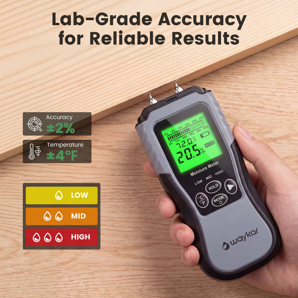 Waykar Digital Moisture Meter, Pin-Type Wood Moisture Tester for Wood, Drywall, Concrete & Building Materials with LCD Display