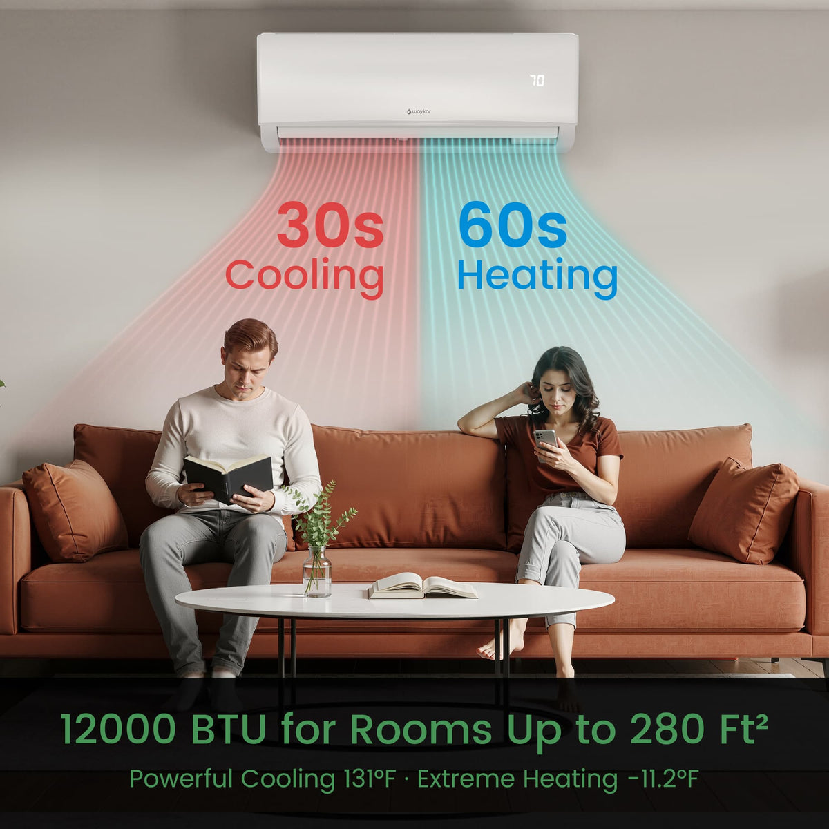Waykar Ductless Mini Split Air Conditioner 12,000 BTU 20.5 SEER2 Efficient with App Control