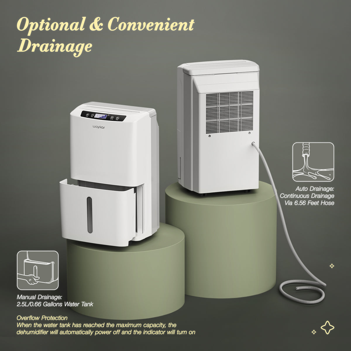 2000 Sq. Ft Dehumidifier for Home and Basements, with Auto or Manual Drainage, 0.66 Gallon Water Tank Capacity