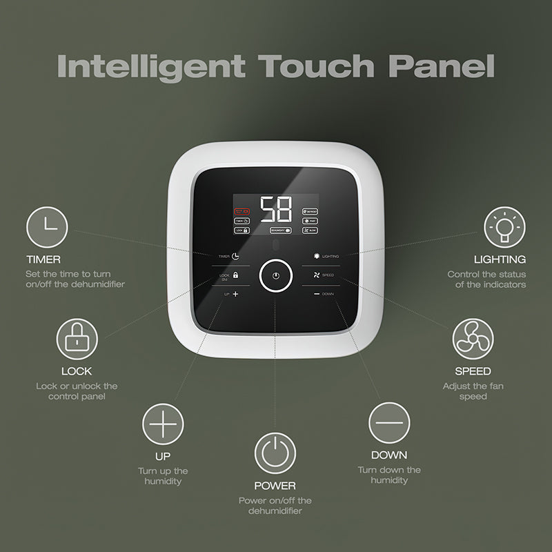 Waykar-70-Pints-Home-Dehumidifier-with-Intelligent-Touch-Panel