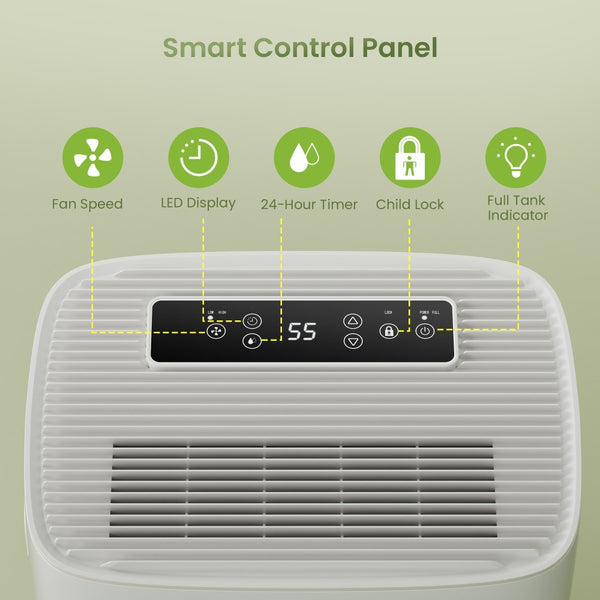 Waykar D25 Smart Home Dehumidifier 2026